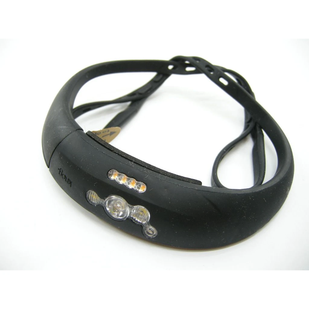 Knog Bandicoot Stirnlampe