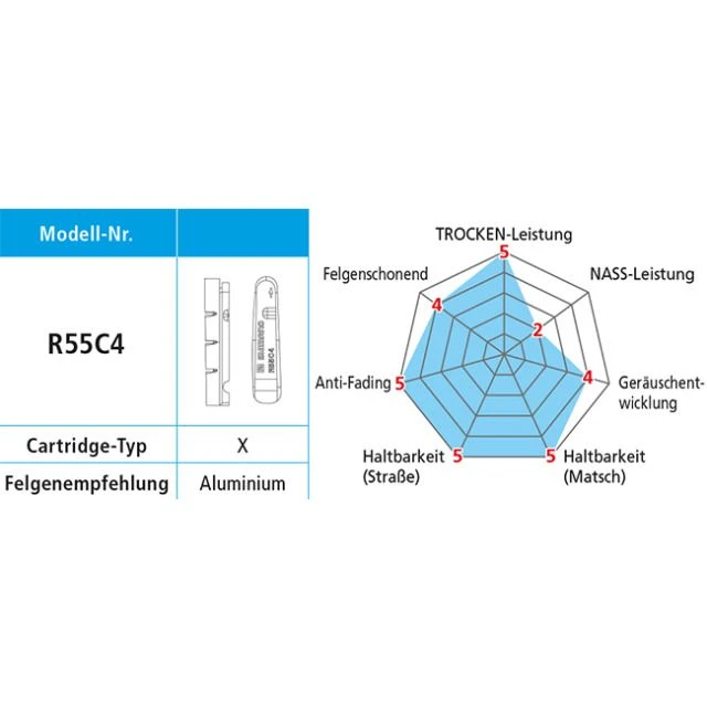 Shimano Bremsschuhe R55C4 BR-R8100 / BR-R8110 â Bild 2